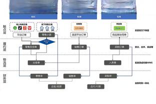 对老东家痛下杀手！比尔21中16狂砍43分6助攻 引领太阳大捷